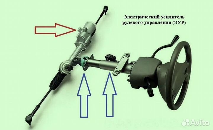 Ремонт рулевых реек