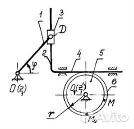 Подготовка к экзамену в вузе