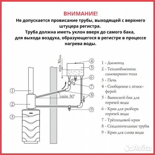 Теплообменник сталь-мастер D115мм 9л 1,0мм