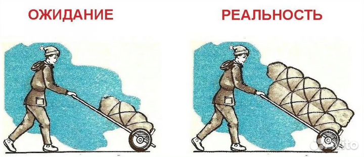 Аренда прокат грузовой тележки