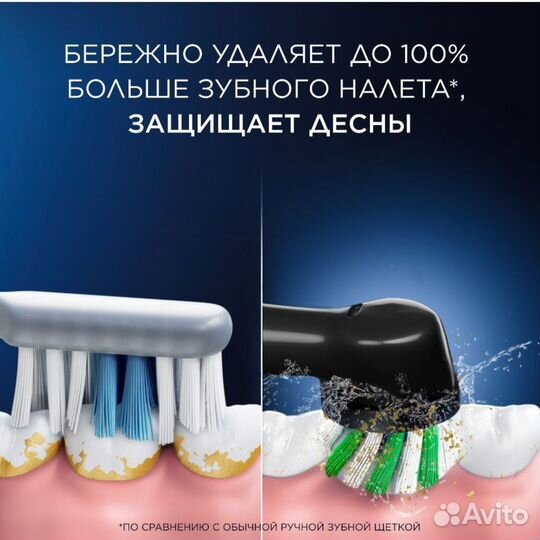 Зубная щетка oral b