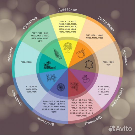 Духи marso, качественный парфюм