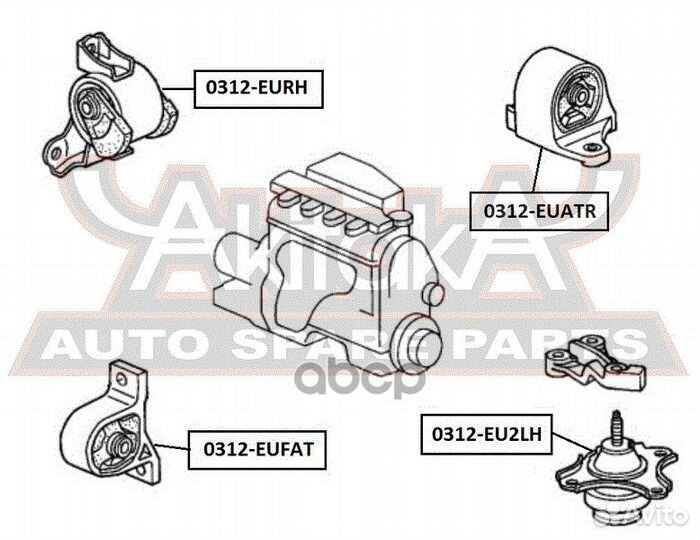 Подушка двигателя ат зад прав/лев 0312euatr