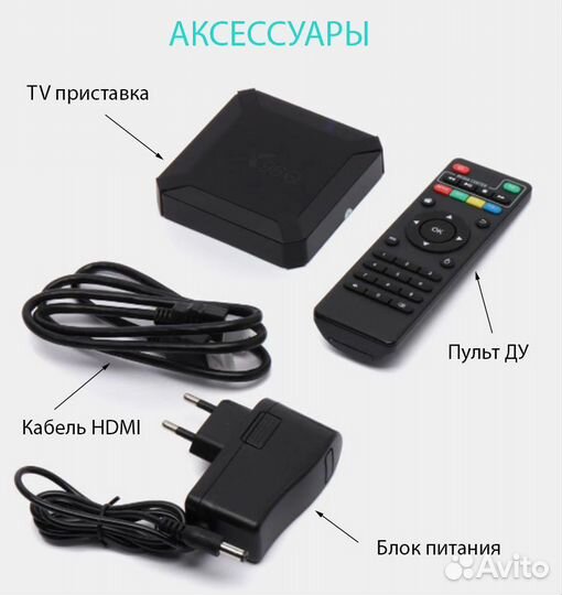 SMART TV приставка X96Q оптом и в розницу