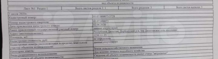 Участок 12,5 сот. (СНТ, ДНП)