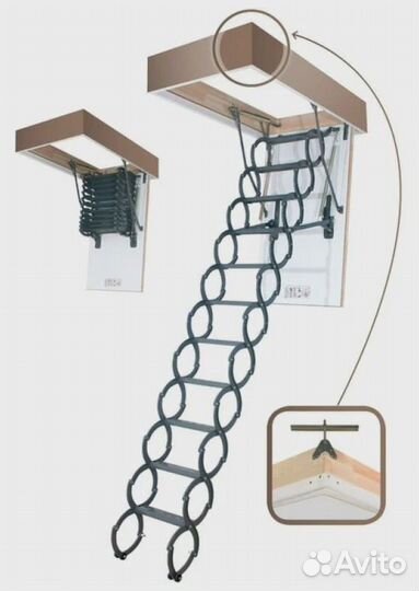 Чердачная лестница fakro LST