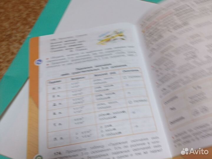 Учебник русского языка четвёртый класс