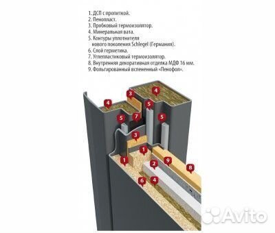 Дверь дк термаль белёный дуб
