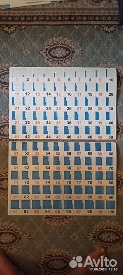 Методики Зайцева. 