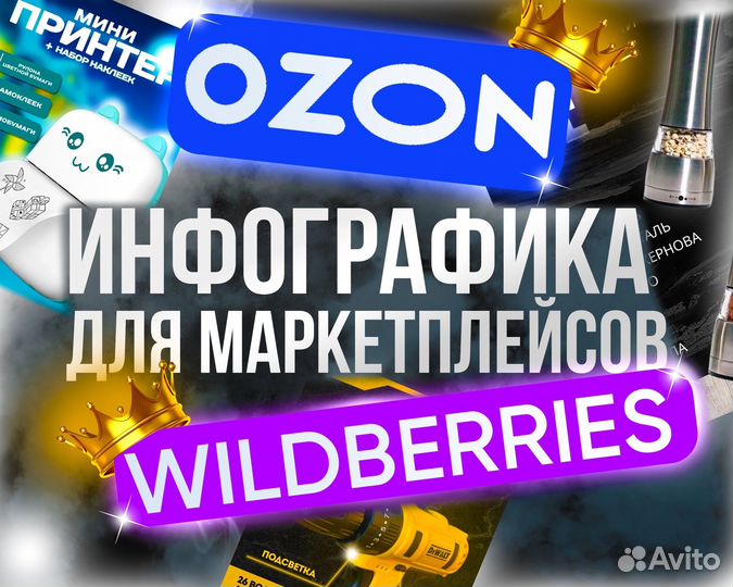 Карточки для маркетплейсов