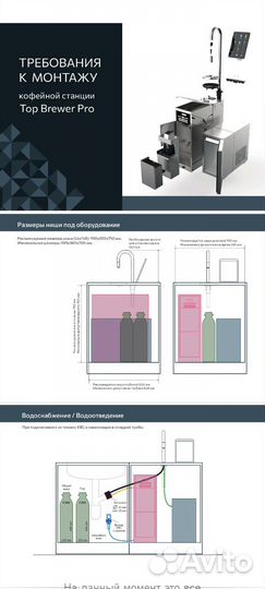 Кофейная станция TopBrewer