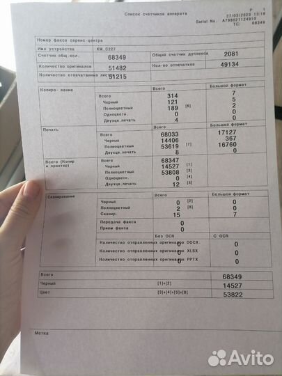 Принтер konica minolta, INC