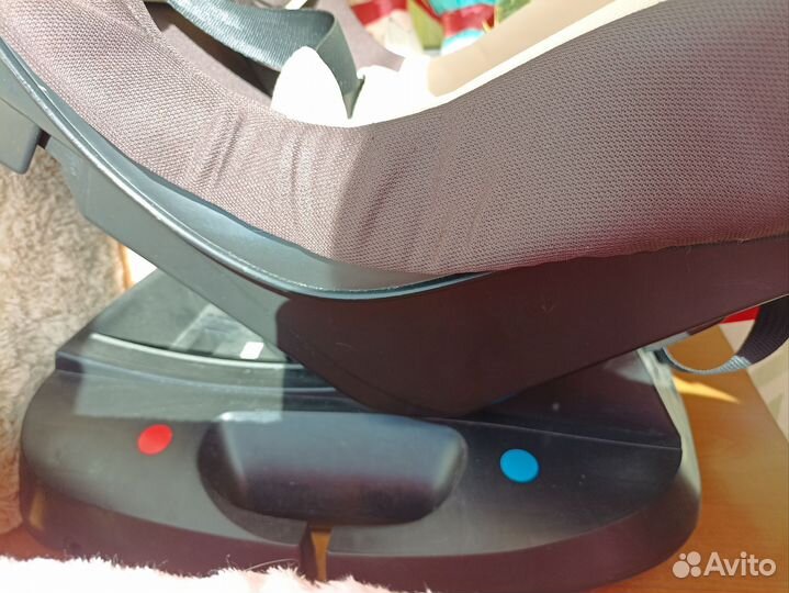 Детское автокресло от 0