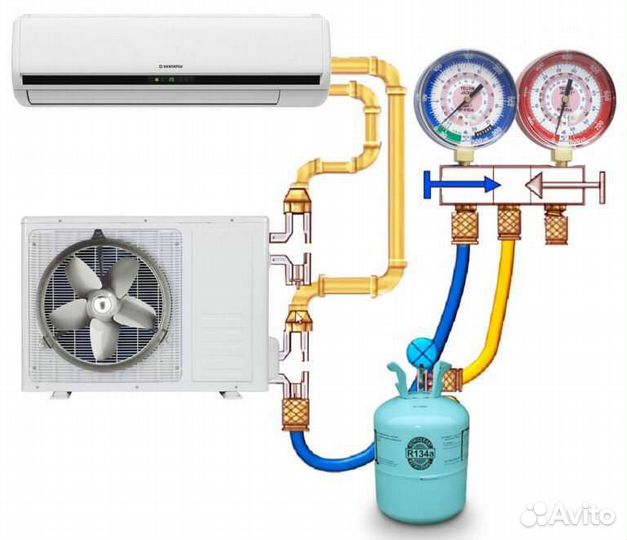 Заправка, чистка, ремонт кондиционеров, продажа