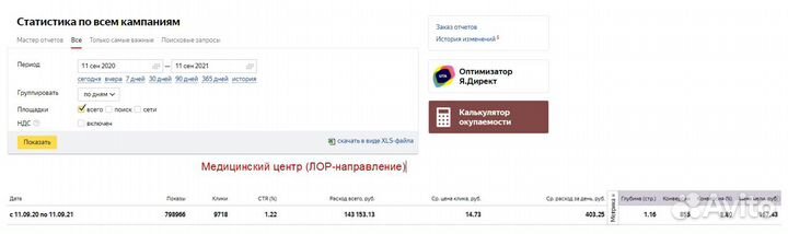 Реклама Яндекс Директ