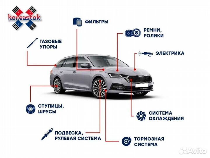 Диск тормозной задний 0K20H-26-251 hyundai / KIA