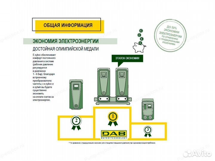 Насосная станция DAB E.sybox (1550 Вт)