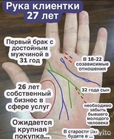 Хиромантия,обучение,хирология