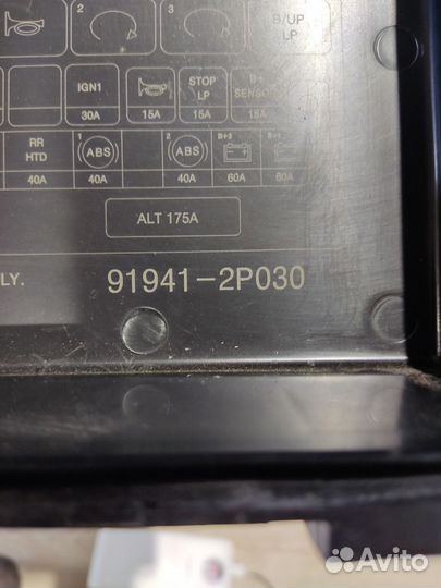 Блок предохранителей Kia sorento XM