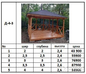 Беседка Д-65-321