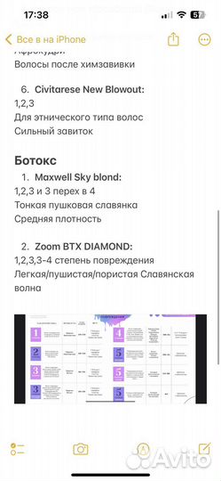 Составы для кератина ботокса