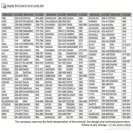 Универсальный пульт для кондиционеров