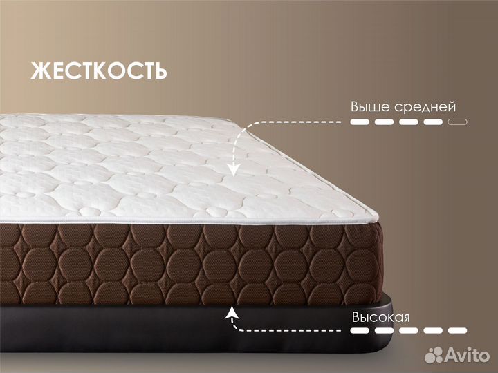 Матрас Новый Мега Медиум хард релакс