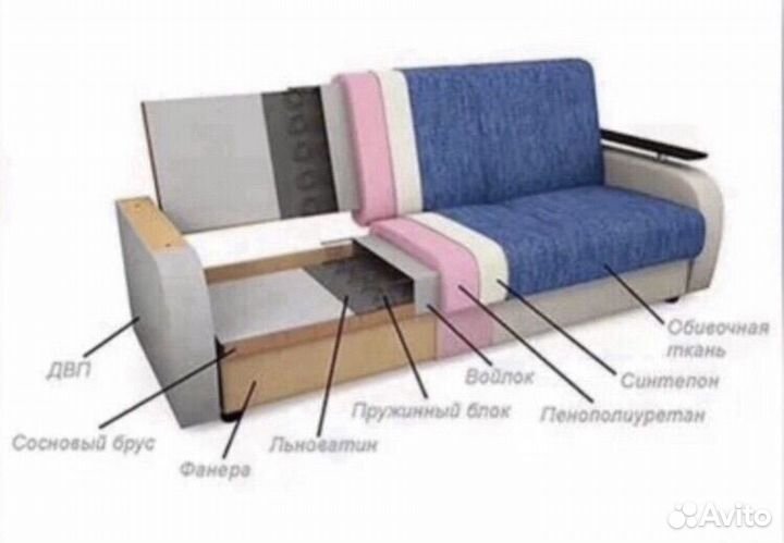Диван лофт
