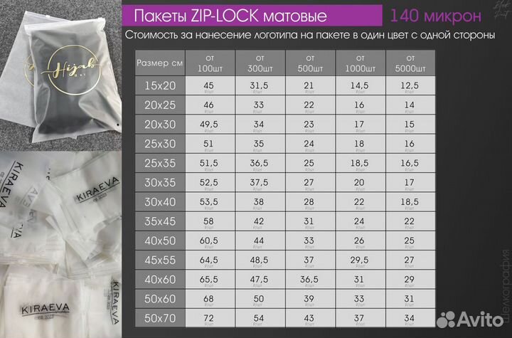 Пакеты Зип Лок печать (Zip Lock) с логотипом матов