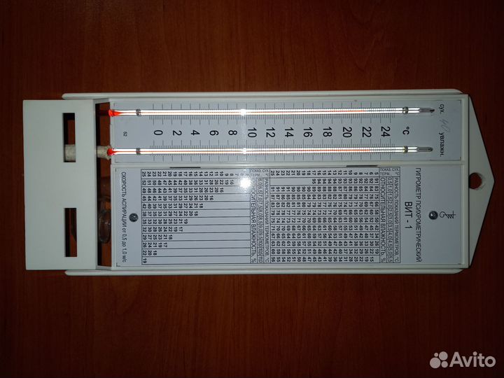 Термометр вит 1