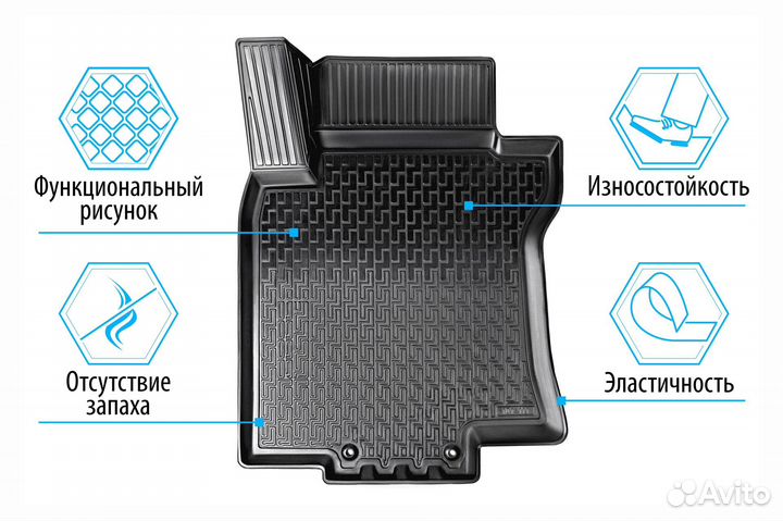 Коврики в салон skoda karoq VW taos