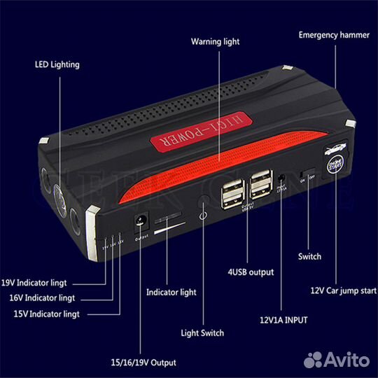 Power Bank портативное зарядное устройство