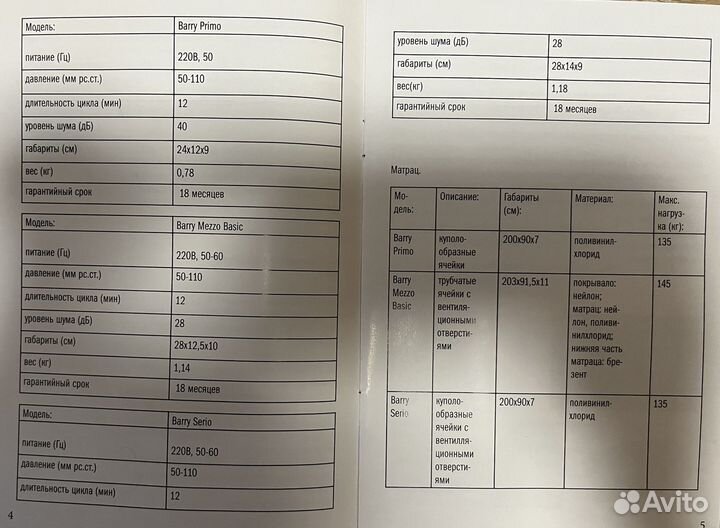 Противопролежневый матрас Barry Serio