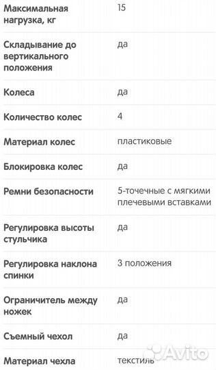 Стульчик для кормления