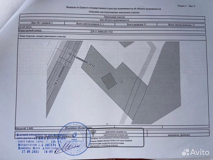 Сотрудничество в открытии заведения (ресторана)