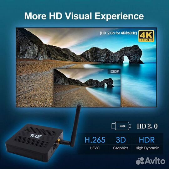 Смарт тв приставка TOX1 4/32 GB