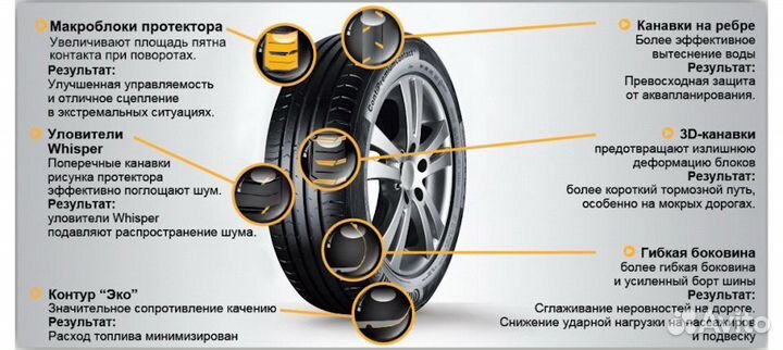 Continental ContiPremiumContact 5 215/65 R16 98H