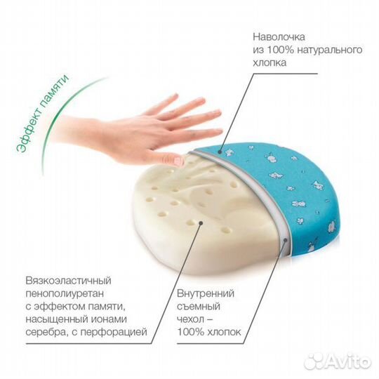 Подушка ортопедическая trelax Mimi П27