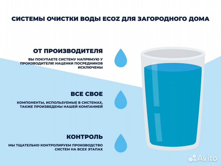 Фильтр для очистки воды из колодца