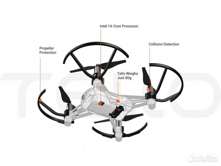 Квадрокоптер DJI Ryze Tello
