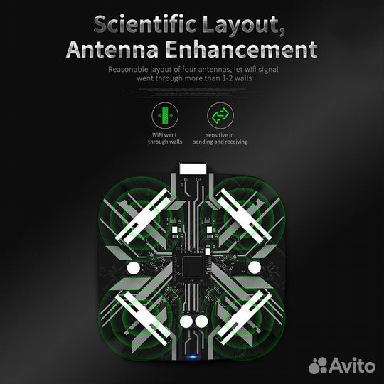 WI-FI USB-адаптер 1900 Мбит/с Comfast CF-960AC