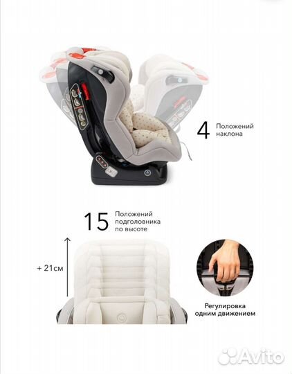 Детское автокресло happy baby