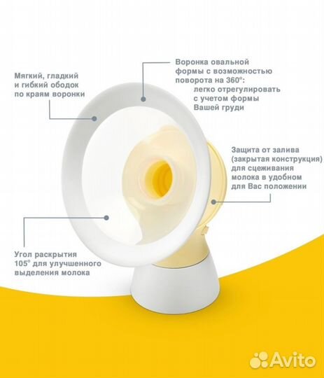 Молокоотсос medela электрический