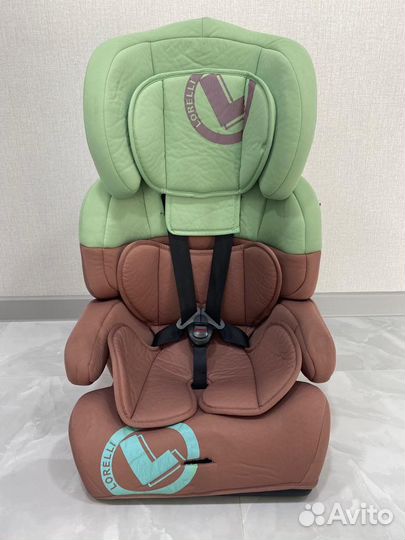 Прокат / аренда автокресла