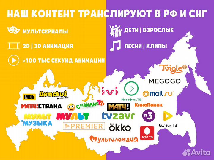 Создание мультфильмов. 2D и 3D анимация. Москва