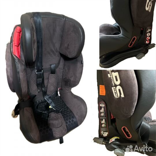 Детское автокресло 9-36 кг isofix SPS Capella