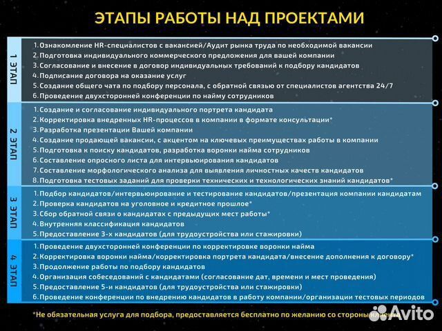 Подбор персонала от 3 дней с гарантией. Рекрутинг