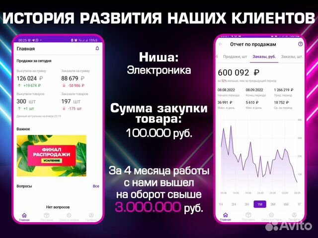 Открыть бизнес на маркетплейсах