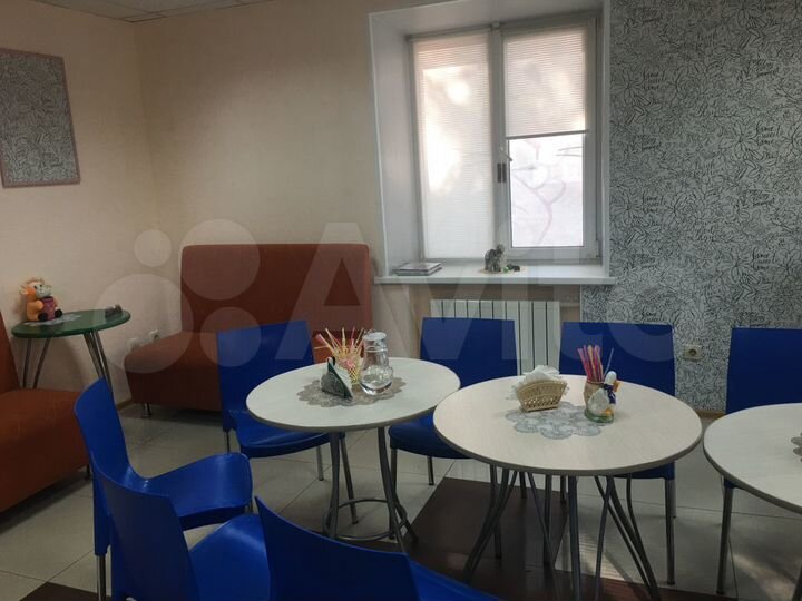 Помещение с арендатором