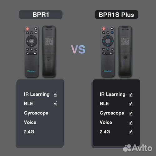 Аэропульт BPR1S plus с гироскопом
